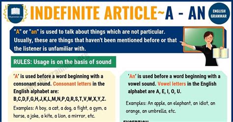 Indefinite Articles A And An Definition Useful Rules And Usage Esl