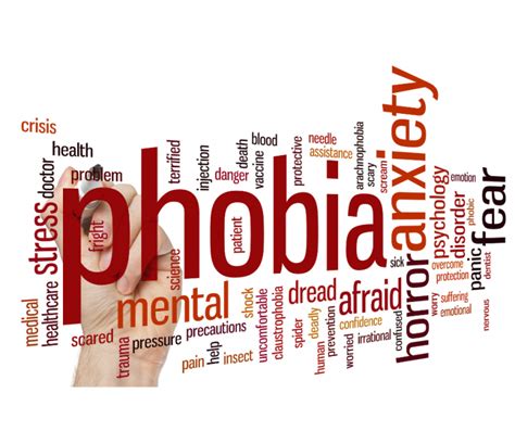 Understanding Phobias Types Causes And Effective Treatments Dr