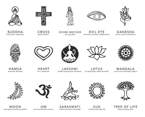 Satya Jewelry Gemstone Symbols Guide Artofit
