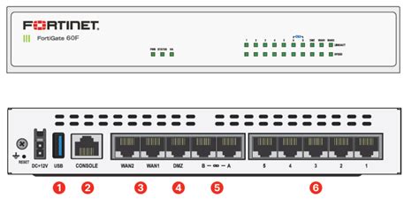 Mã Fg 601f Thiết Bị Tường Lửa Firewall Fortinet Fortigate 601f