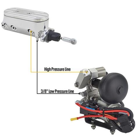Compact Electric Brake Power Booster Master Cylinder Discdisc