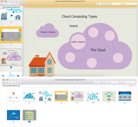 Such cloud architecture layers allow the iaas vendor to use the computing resources to its 100% efficiency. Cloud Computing Architecture Diagrams