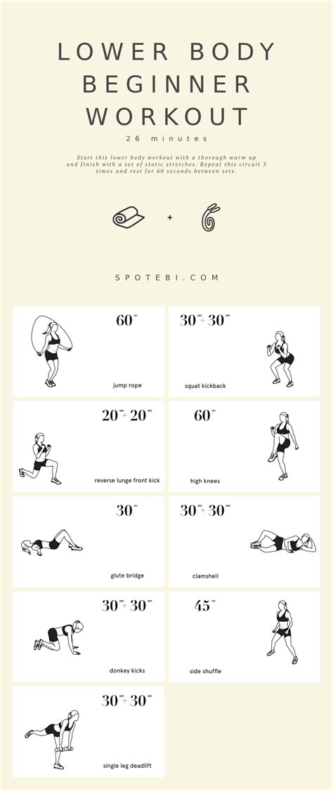 female lower body workout plan