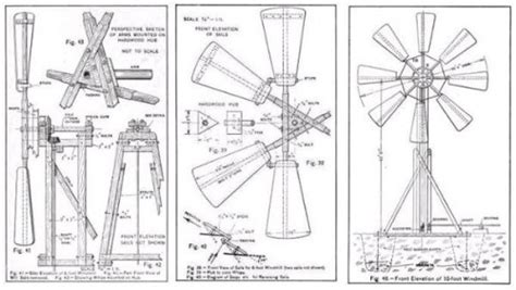 Windmills And Wind Motors How To Build And Run Them 1910