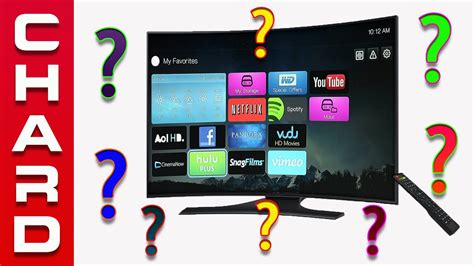 Tv Buying Guide For Beginners 2020 What To Look For And Avoid Youtube