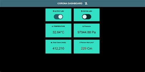 Corona Dashboard