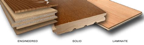 Hardwood and engineered hardwood floors are both beautiful, natural options that add value to any home. Hard Surface 101