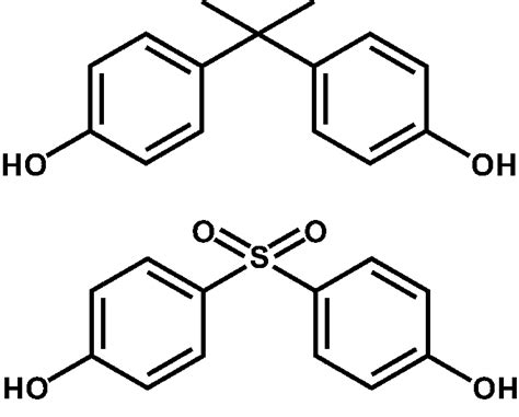Chemical Structures Of Bisphenol A Upper Panel And Bisphenol S Lower