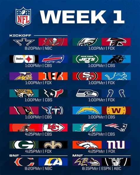 Printable Week 2 Nfl Schedule Printable World Holiday Images And