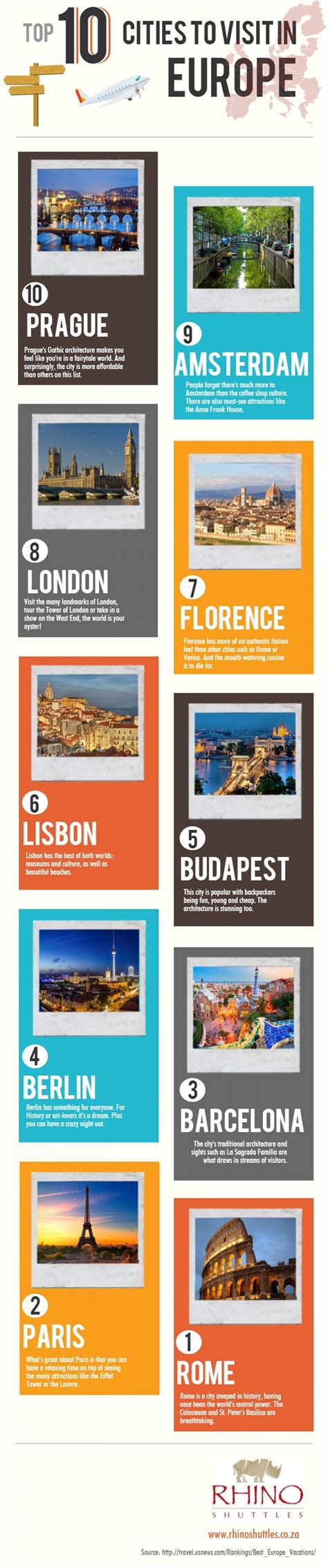 Top 10 Cities to Visit in Europe | Visual.ly | Europe travel, Europe, Backpacking europe