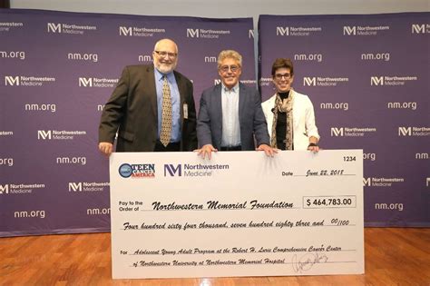 Tca Partners With Northwestern Memorial And Lurie Childrens Hospital