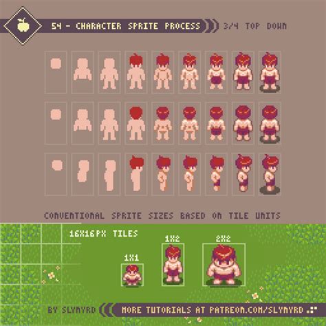 Tutorial Character Sprite Process Slynyrd On Patreon Sprites How To Pixel Art Top