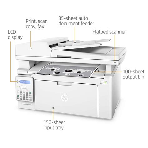 Hp driver every hp printer needs a driver to install in your computer so that the printer can work properly. HP LaserJet Pro MFP M130fn, All-in-One Monochrome Laser ...