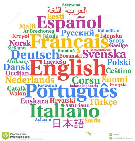 Multilingual Languages Word Cloud Concept Stock ...