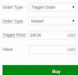 Images of Difference Between Market Order And Limit Order