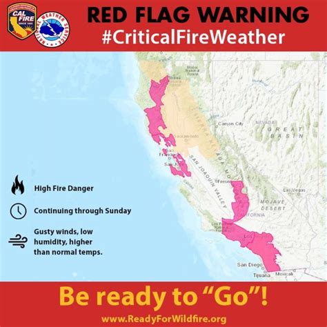 California Red Flag Warning Saturday November 10 2018 South Oc Beaches