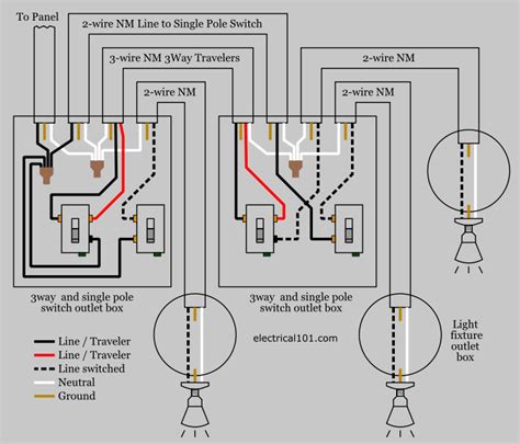 For the third terminal, one switch is connected to the hot supply wire while the other switch is joined to the light. Multiple Switch Wiring 3-Way and Single Pole - Electrical 101