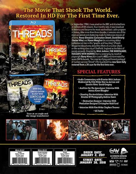 Threads Is Coming From Severin Films In January 2018 Hnn