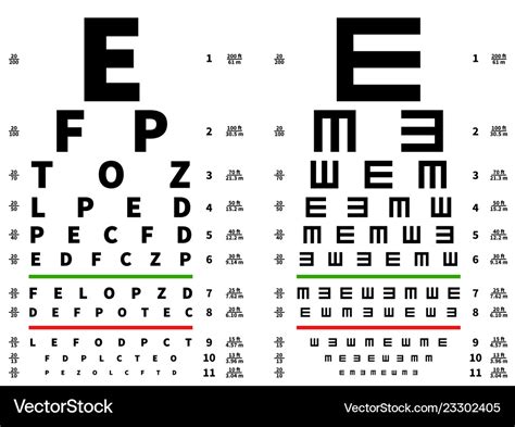 Eyes Test Chart Vision Testing Table Ophthalmic Vector Image