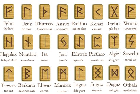 The Best Free Online Celtic Runes Readings For Love Career Luck Health