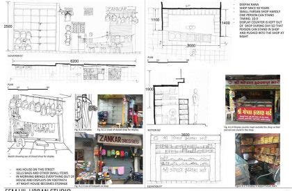 SEDA Urban Design Studio Exercise 1 Study Of Bazaars Physical
