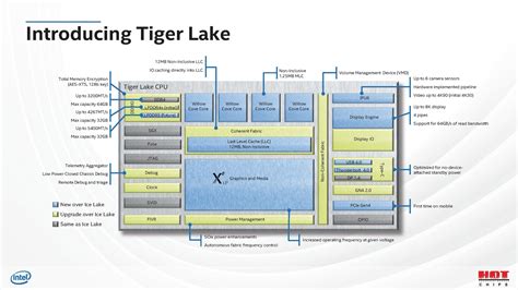 Intel Unveils 11th Gen Tiger Lake Cpus With Next Gen Xe Gpu