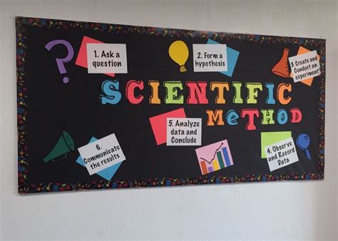 High School Science Bulletin Board Ideas