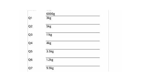 gram kilogram worksheet