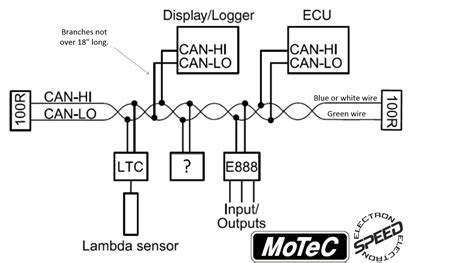 Shematics electrical wiring diagram for caterpillar loader and tractors. J1939 Can Bus Wiring Diagram - Wiring Diagram