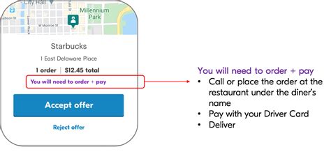 Search for grubhub driver credit card. How do I know if I have to pay for the order using the Grubhub driver card? - Grubhub for Drivers