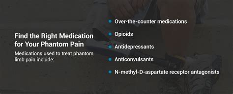 How To Manage Phantom Pain After Amputation Pam