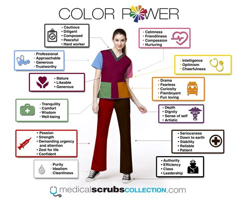 what scrubs colors mean the meaning of color