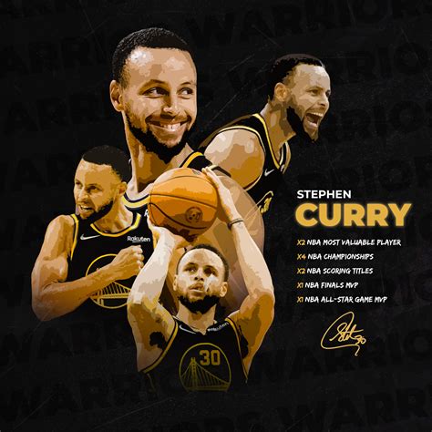 Stephen Curry Golden State Warriors Poster Nba On Behance