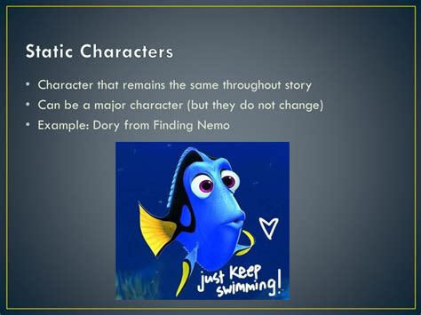 Ppt Character Types Powerpoint Presentation Free Download Id2878859