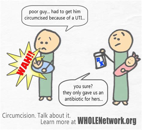 Antibiotics Vs Circumcision 1024x937 Pearltrees