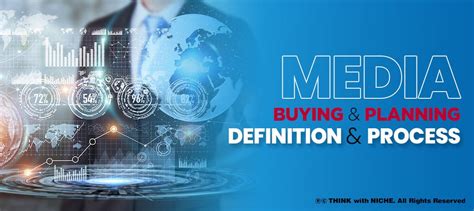 Media Buying And Media Planning Definition And Process