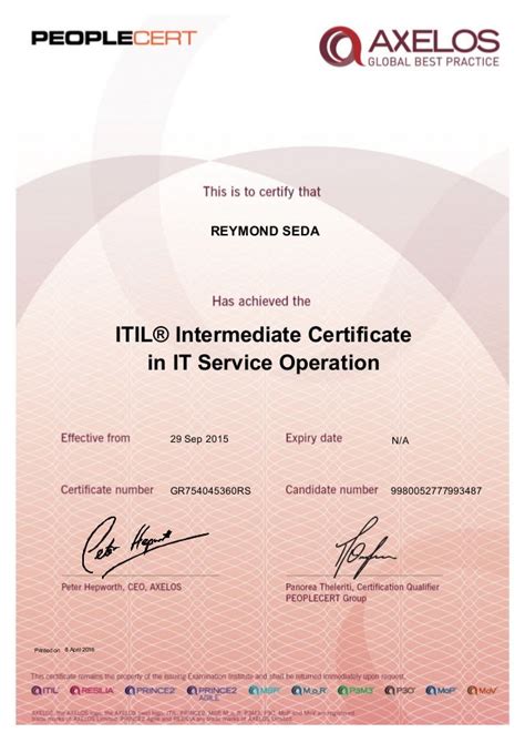 Itil Intermediate Certified In It Service Operation So