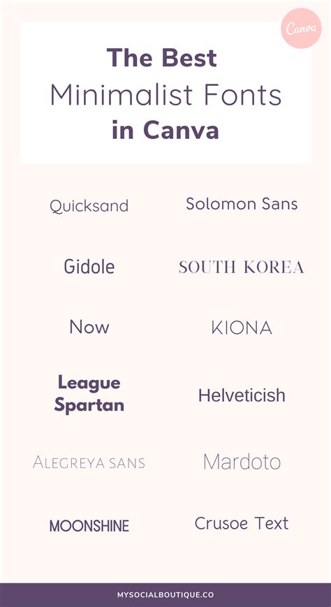 The Ultimate Canva Fonts Guide My Social Boutique