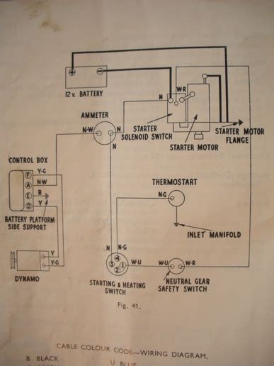 Massey Ferguson 35 Wiring Diagram Diagram Techno