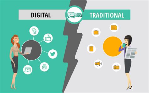Why Digital Marketing Is Taking Over Traditional Marketing