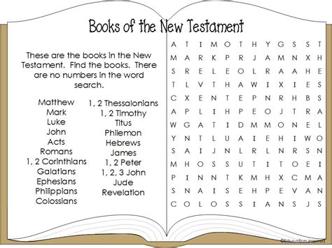 New Testament Word Search New Testament Bible Teachings