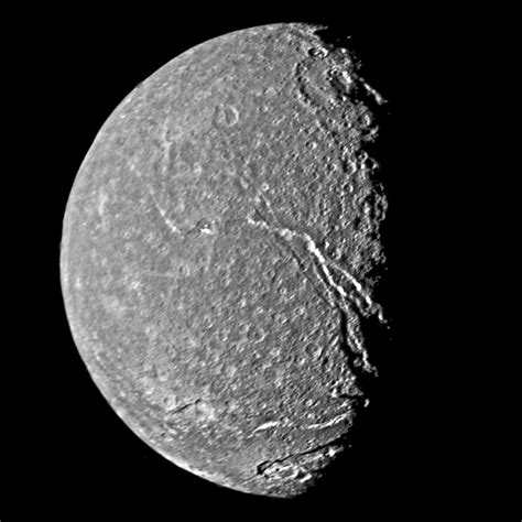 10 Largest Moons In The Solar System