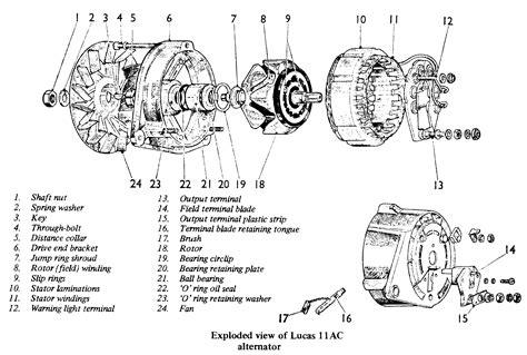 We collect plenty of pictures about ford f150 wiring diagrams and finally we upload it on our website. 1999 FORD ALTERNATOR WIRING DIAGRAM - Auto Electrical Wiring Diagram