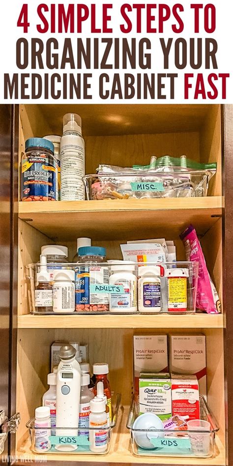 4 Simple Steps To Organize Your Medicine Cabinet Living Well Mom