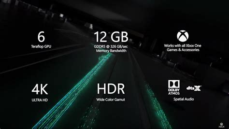 Обзор Microsoft Xbox One X характеристики преимущества и недостатки