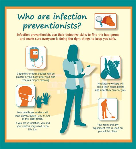 infection prevention and you