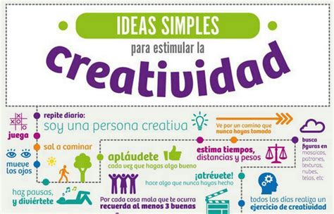 Infografía Ideas Simples Para Estimular Tu Creatividad Blog Occmundial