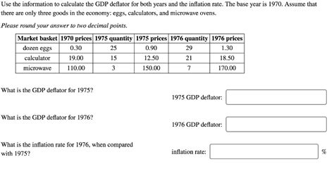 How To Calculate Inflation Rate By Gdp Deflator Haiper