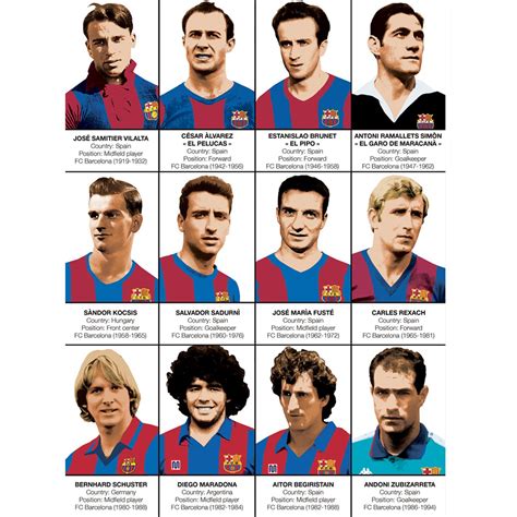 Art Poster Football Legends Of Fc Barcelona By Olivier Bourdereau