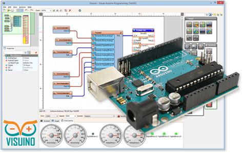 Arduino Programming Coding Minds Academy